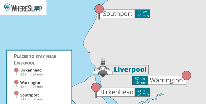 where to sleep near liverpool